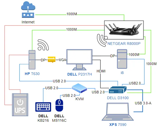 image-20211003111543958