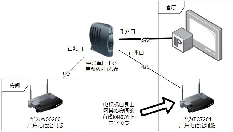 image-20210919101447787