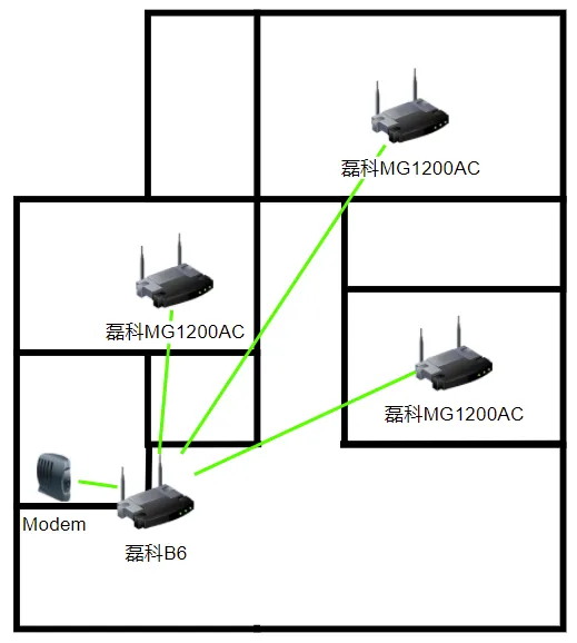 image-20210919101637575