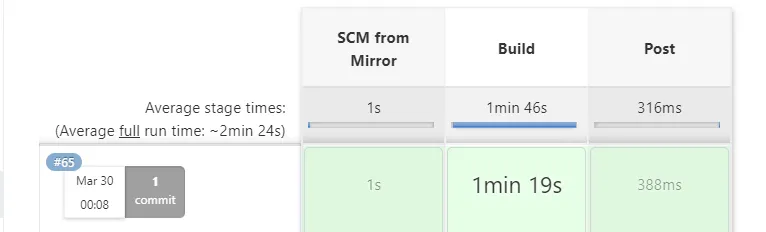 image-20220330213026354