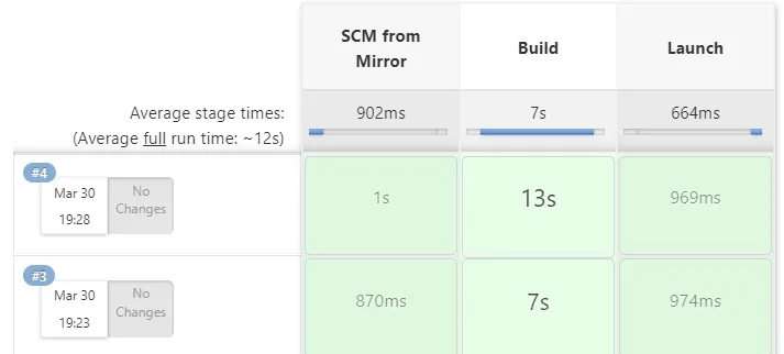 image-20220330213155071