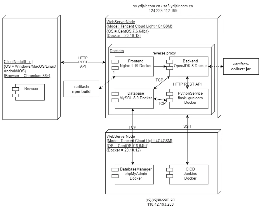 image-20220401202845923