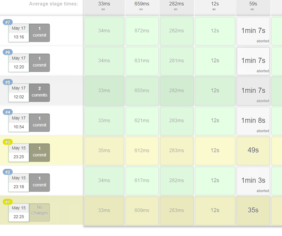 image-20200521140229918