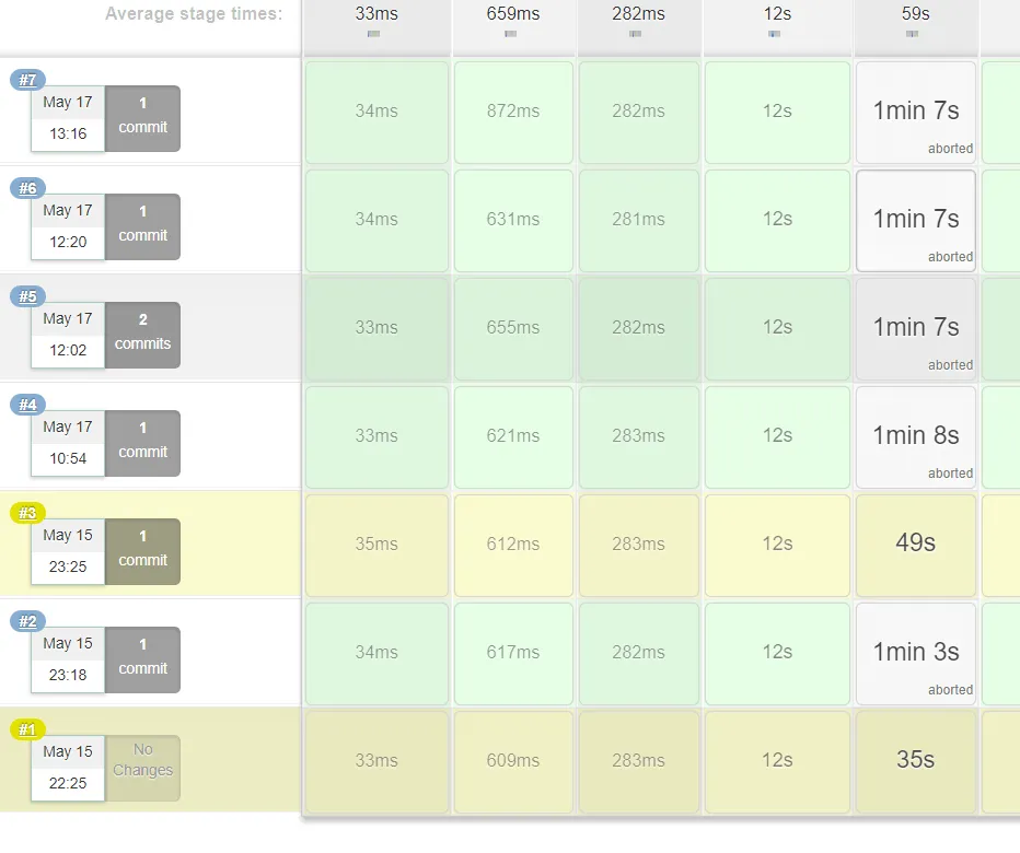 image-20200521140229918