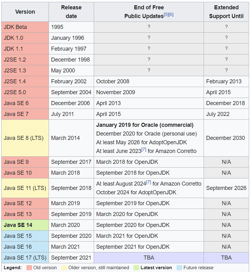 image-20200522113959911