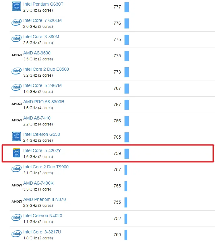 image-20211003100718617