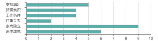 image-20200528073827799