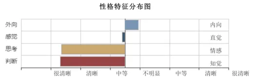 image-20200528073842292