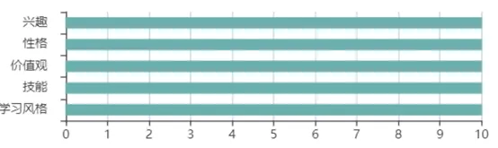 image-20200528073910007