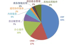 image-20200528074115921