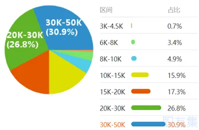 image-20200528074129923