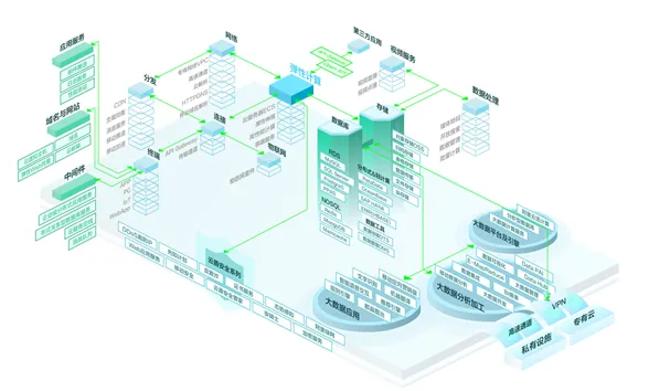 image-20200528074203658