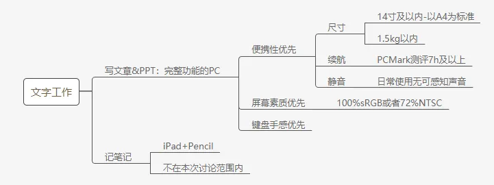 image-20200919202354987