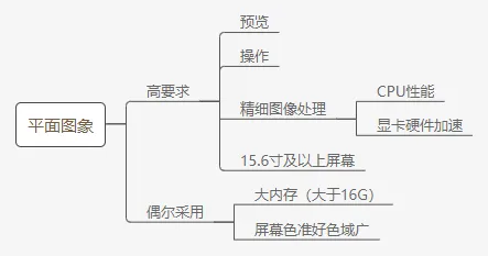 image-20200919203803042