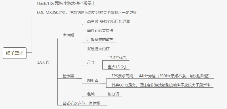 image-20200919205208619