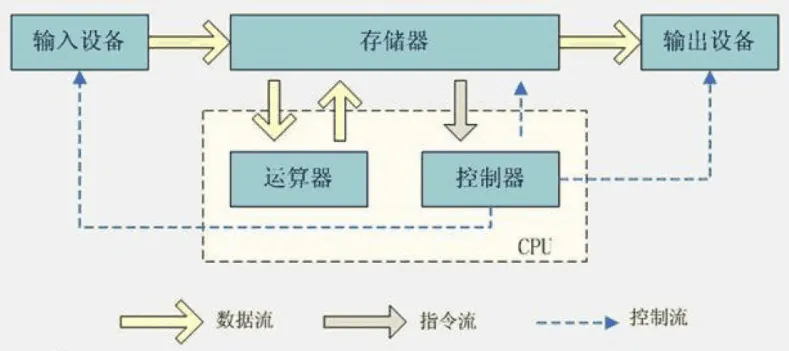 image-20201112000550205