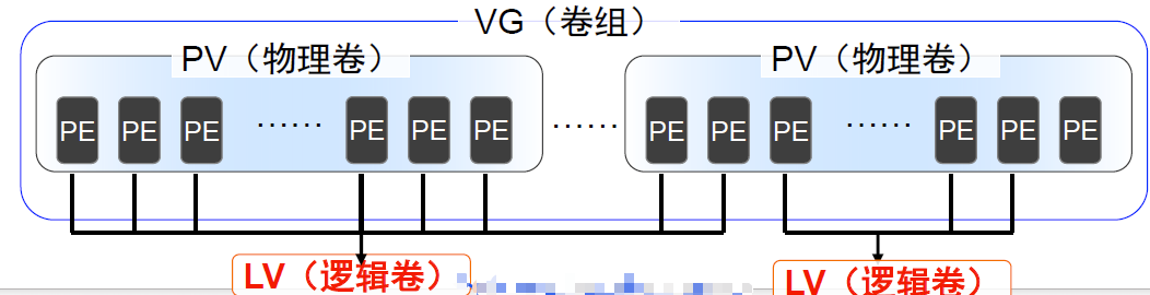 image-20200822094152098